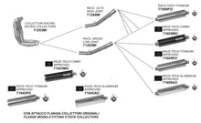 Suzuki GSX-R 600 i.e. 2004-2005 Arrow udstødning. Slip-on udstødninger, komplette udstødninger, manifold/forrør. Find det hos Pitboxen.dk