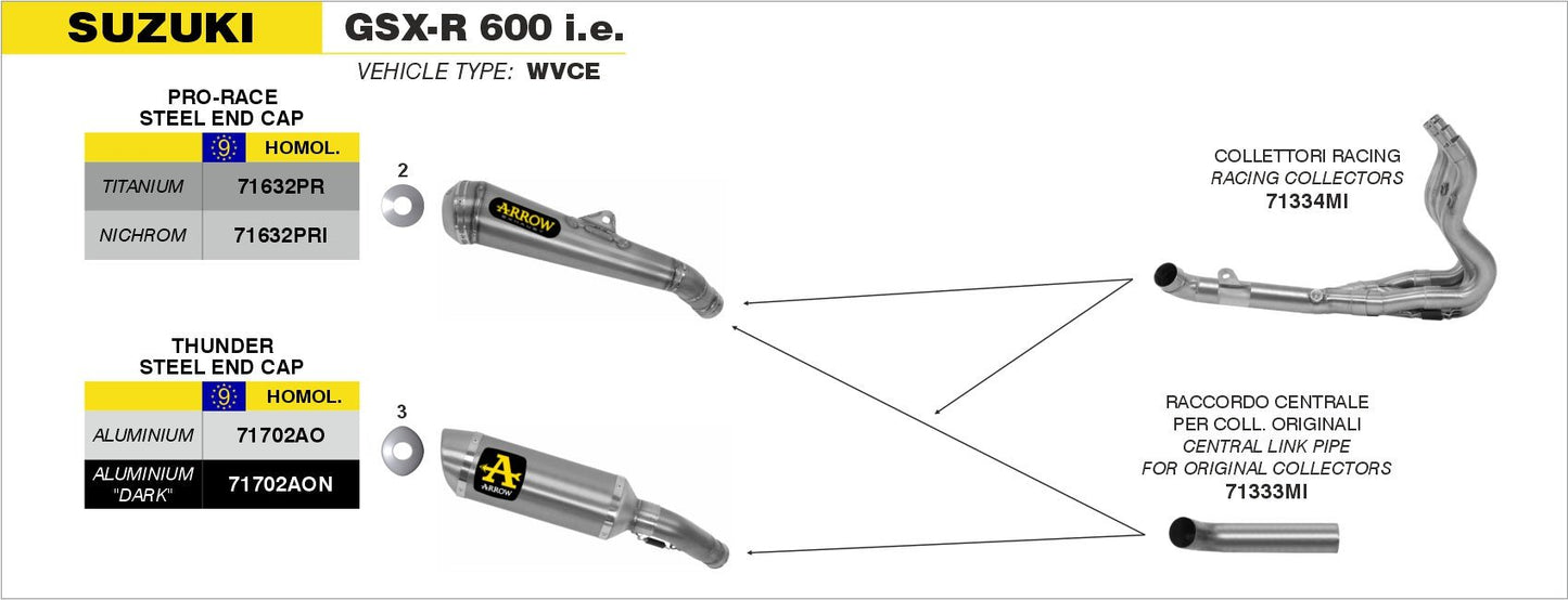 Suzuki GSX-R 600 i.e. 2006-2007 Arrow udstødning. Slip-on udstødninger, komplette udstødninger, manifold/forrør. Find det hos Pitboxen.dk