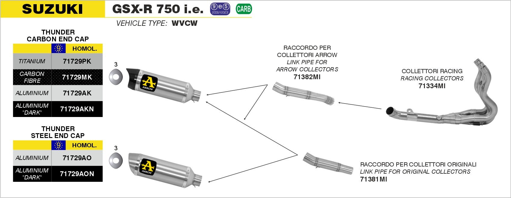 Suzuki GSX-R 750 i.e. 2008-2010 Arrow udstødning. Slip-on udstødninger, komplette udstødninger, manifold/forrør. Find det hos Pitboxen.dk