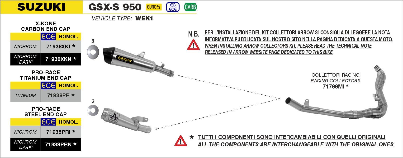 Suzuki GSX-S 950 2021-2023 Arrow udstødning. Slip-on udstødninger, komplette udstødninger, manifold/forrør. Find det hos Pitboxen.dk