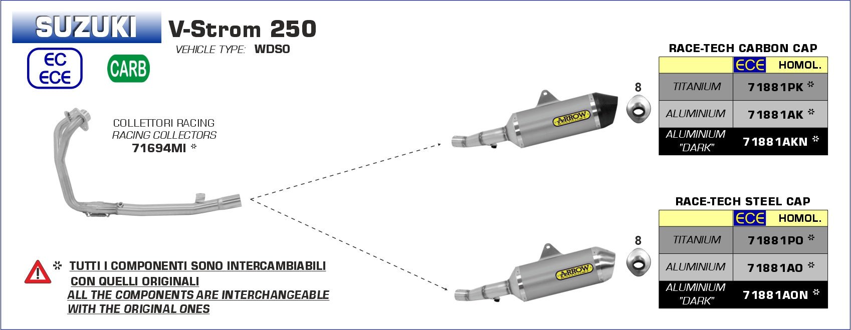 Suzuki V-STROM 250 2017-2020 Arrow udstødning. Slip-on udstødninger, komplette udstødninger, manifold/forrør. Find det hos Pitboxen.dk