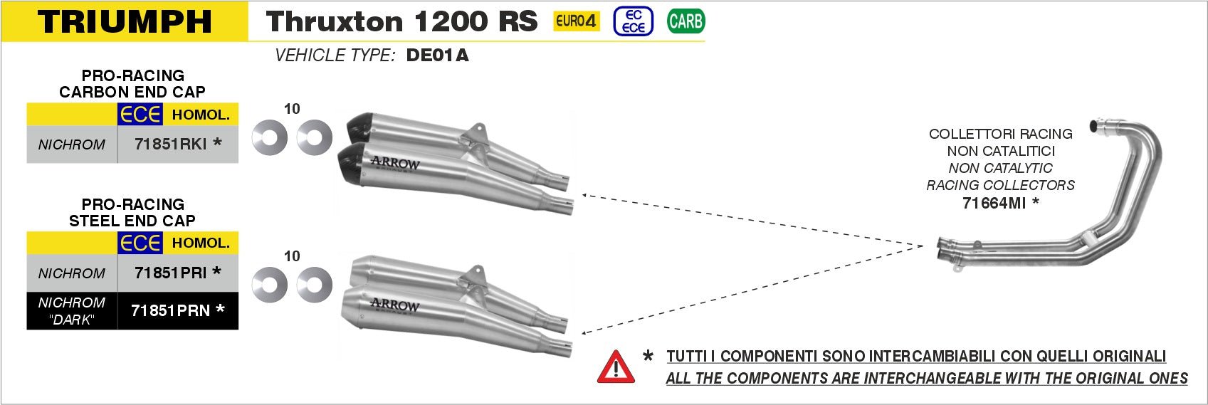 Triumph THRUXTON 1200 RS 2020-2023 Arrow udstødning. Slip-on udstødninger, komplette udstødninger, manifold/forrør. Find det hos Pitboxen.dk