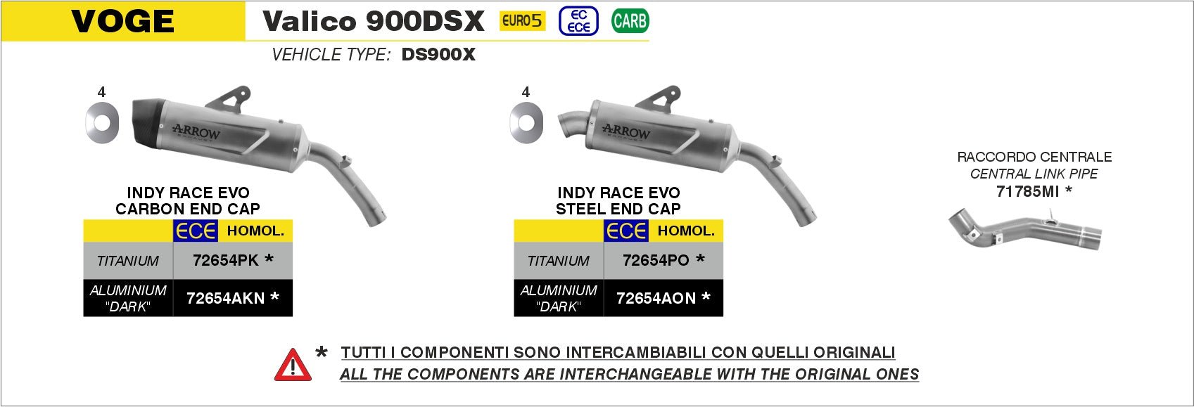 Voge Valico 900DSX 2024- Arrow udstødning. Slip-on udstødninger, komplette udstødninger, manifold/forrør. Find det hos Pitboxen.dk
