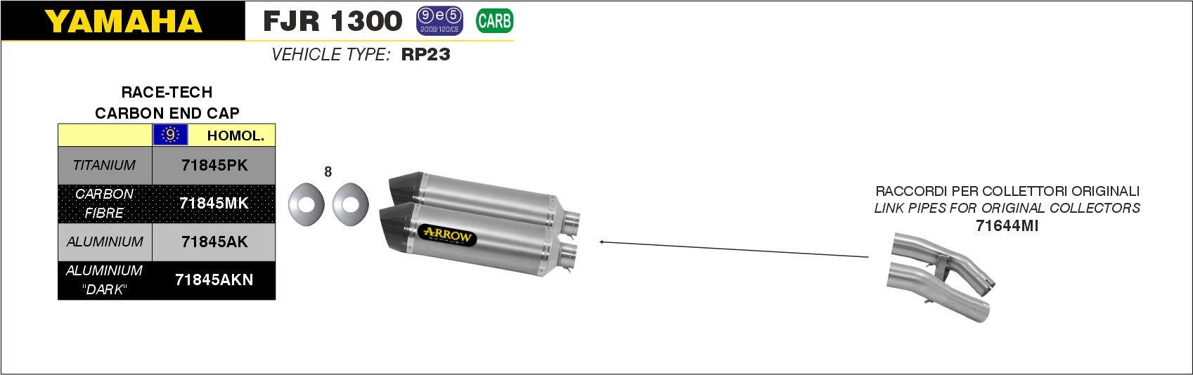 Yamaha FJR 1300 2016- Arrow udstødning. Slip-on udstødninger, komplette udstødninger, manifold/forrør. Find det hos Pitboxen.dk