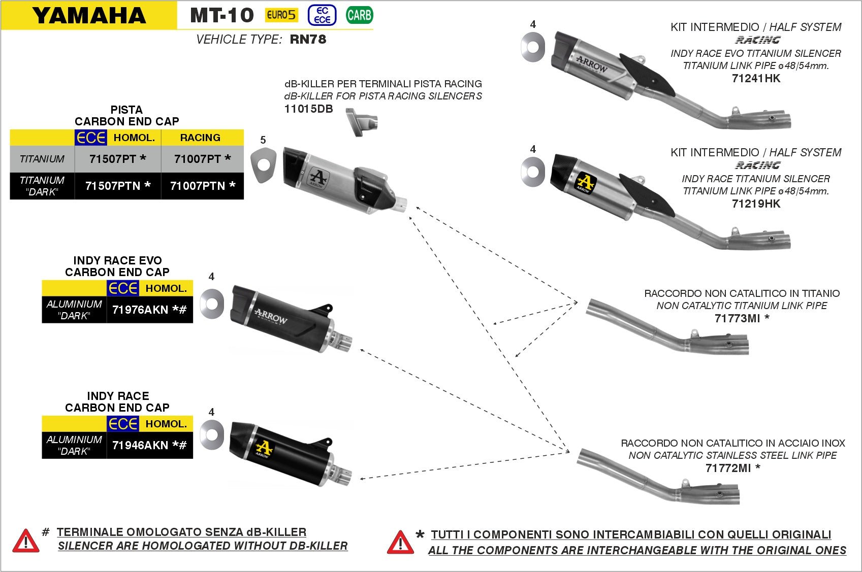 Yamaha MT-10 2022-2024 Arrow udstødning. Slip-on udstødninger, komplette udstødninger, manifold/forrør. Find det hos Pitboxen.dk
