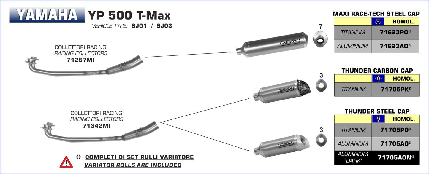 Yamaha TMAX 500 2001-2007 Arrow udstødning. Slip-on udstødninger, komplette udstødninger, manifold/forrør. Find det hos Pitboxen.dk