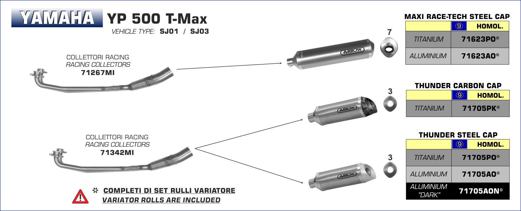 Yamaha TMAX 500 2001-2007 Arrow udstødning. Slip-on udstødninger, komplette udstødninger, manifold/forrør. Find det hos Pitboxen.dk