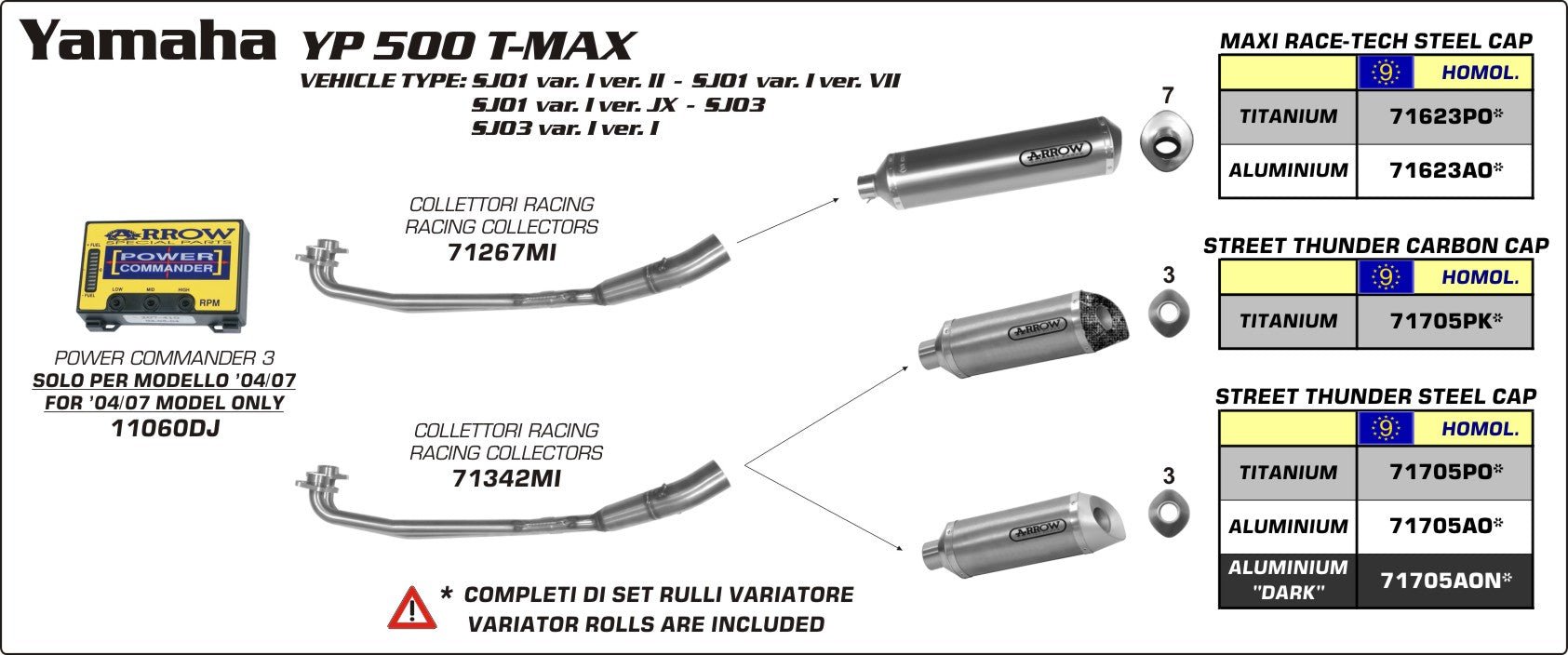 Yamaha TMAX 500 2004-2007 Arrow udstødning. Slip-on udstødninger, komplette udstødninger, manifold/forrør. Find det hos Pitboxen.dk