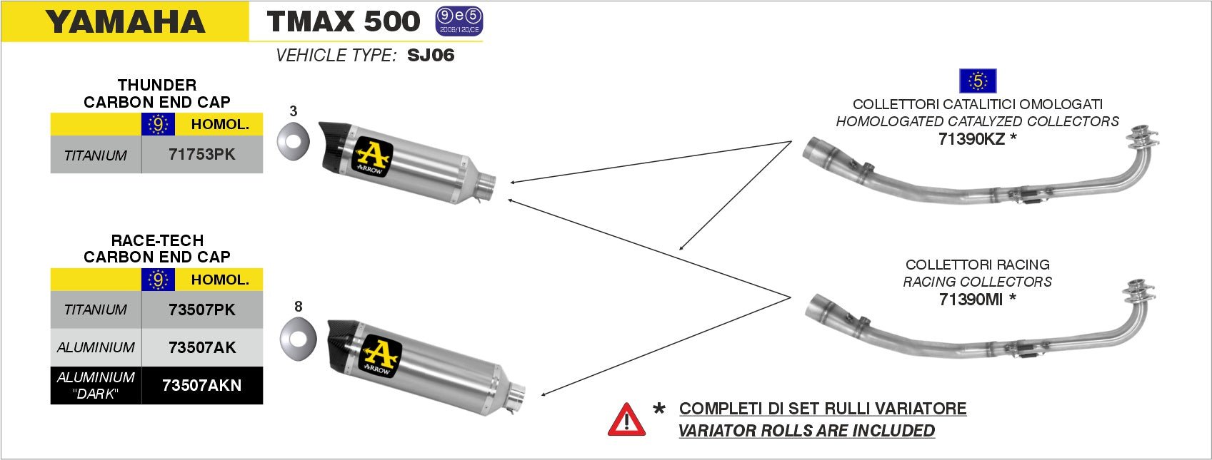 Yamaha TMAX 500 2008-2011 Arrow udstødning. Slip-on udstødninger, komplette udstødninger, manifold/forrør. Find det hos Pitboxen.dk