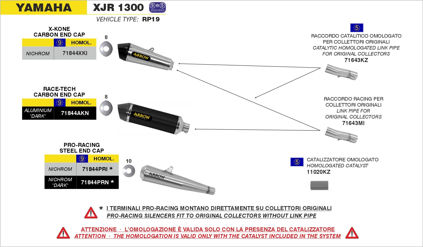 Yamaha XJR 1300 2007-2017 Arrow udstødning. Slip-on udstødninger, komplette udstødninger, manifold/forrør. Find det hos Pitboxen.dk