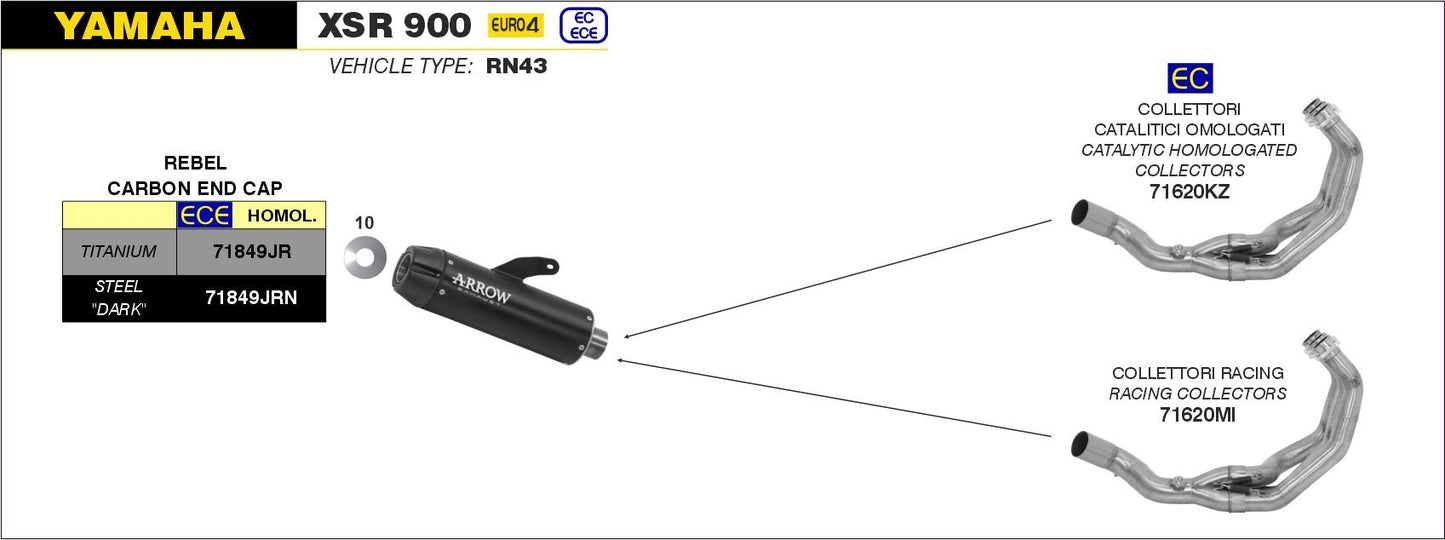 Yamaha XSR 900 2016-2020 Arrow udstødning. Slip-on udstødninger, komplette udstødninger, manifold/forrør. Find det hos Pitboxen.dk