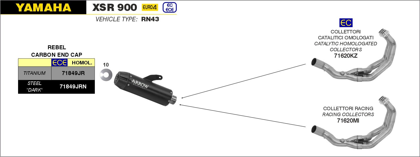 Yamaha XSR 900 2016-2020 Arrow udstødning. Slip-on udstødninger, komplette udstødninger, manifold/forrør. Find det hos Pitboxen.dk
