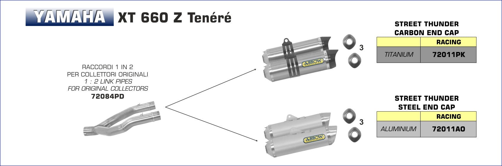Yamaha XT 660 Z Teneré 2008-2016 Arrow udstødning. Slip-on udstødninger, komplette udstødninger, manifold/forrør. Find det hos Pitboxen.dk