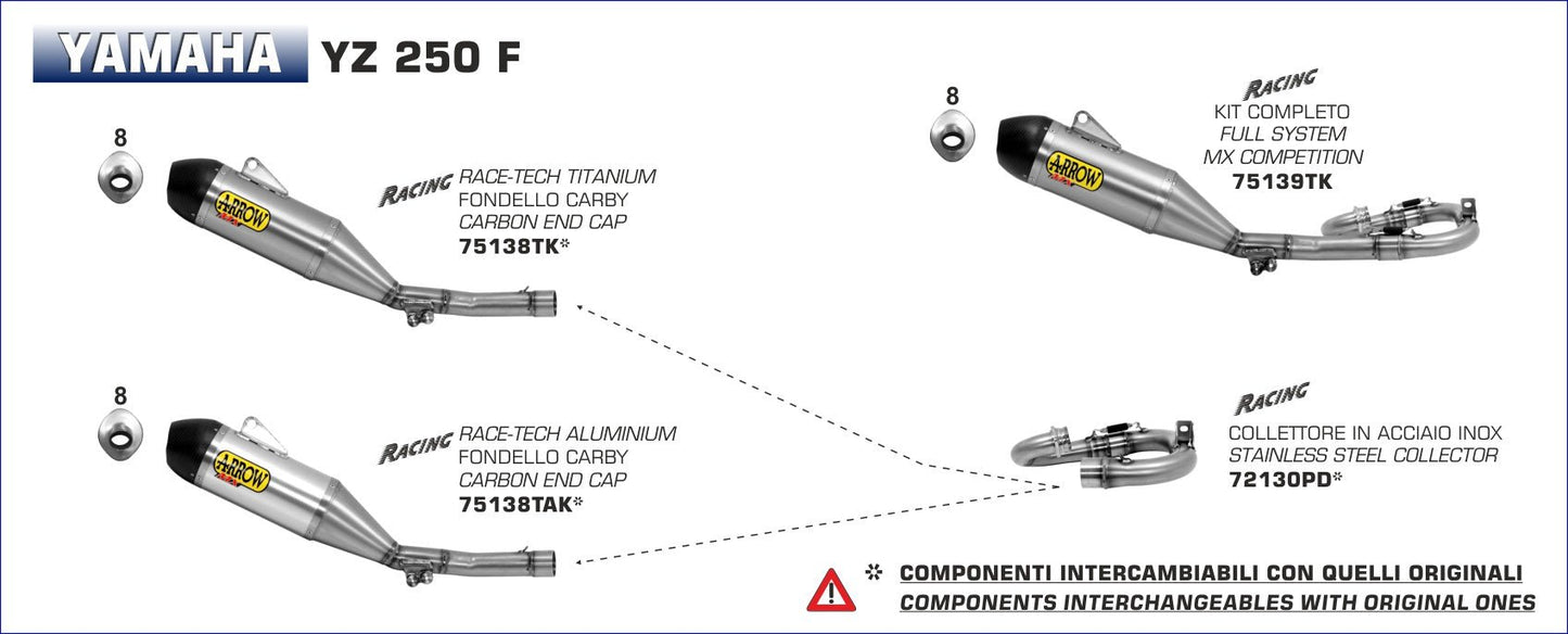 Yamaha YZ 250 F 2014-2016 Arrow udstødning. Slip-on udstødninger, komplette udstødninger, manifold/forrør. Find det hos Pitboxen.dk