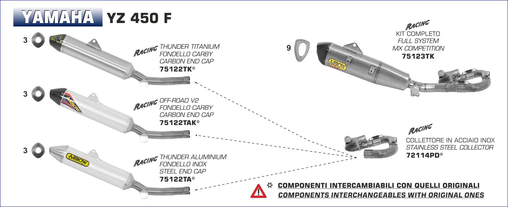 Yamaha YZ 450 F 2014-2016 Arrow udstødning. Slip-on udstødninger, komplette udstødninger, manifold/forrør. Find det hos Pitboxen.dk