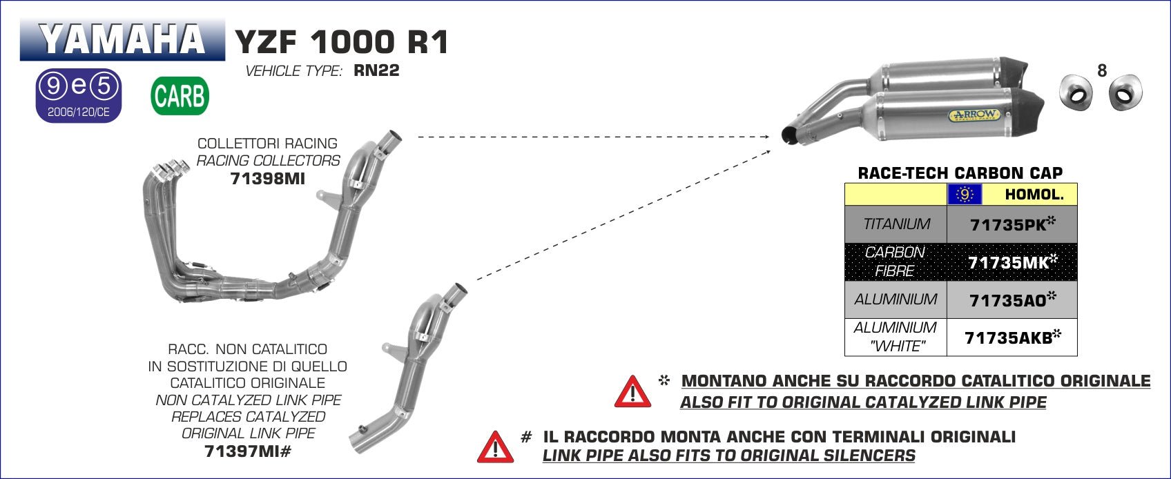 Yamaha YZF R1 2009-2014 Arrow udstødning. Slip-on udstødninger, komplette udstødninger, manifold/forrør. Find det hos Pitboxen.dk