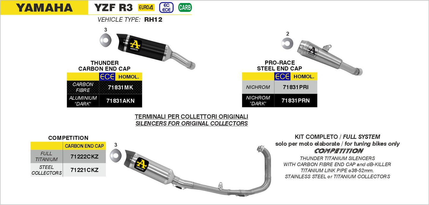Yamaha YZF R3 2018-           Arrow udstødning. Slip-on udstødninger, komplette udstødninger, manifold/forrør. Find det hos Pitboxen.dk
