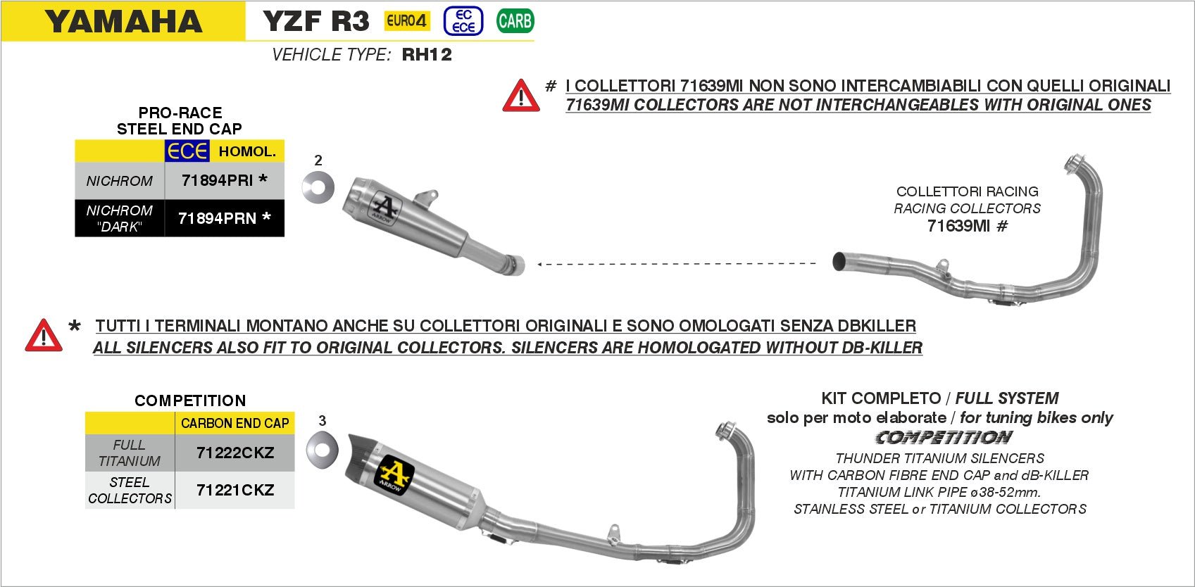 Yamaha YZF R3 2019-2020 Arrow udstødning. Slip-on udstødninger, komplette udstødninger, manifold/forrør. Find det hos Pitboxen.dk