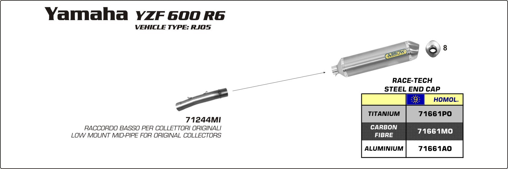 Yamaha YZF R6 2003-2004 Arrow udstødning. Slip-on udstødninger, komplette udstødninger, manifold/forrør. Find det hos Pitboxen.dk