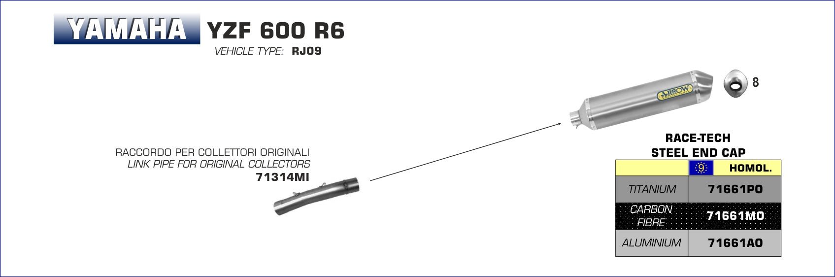 Yamaha YZF R6 2005- Arrow udstødning. Slip-on udstødninger, komplette udstødninger, manifold/forrør. Find det hos Pitboxen.dk
