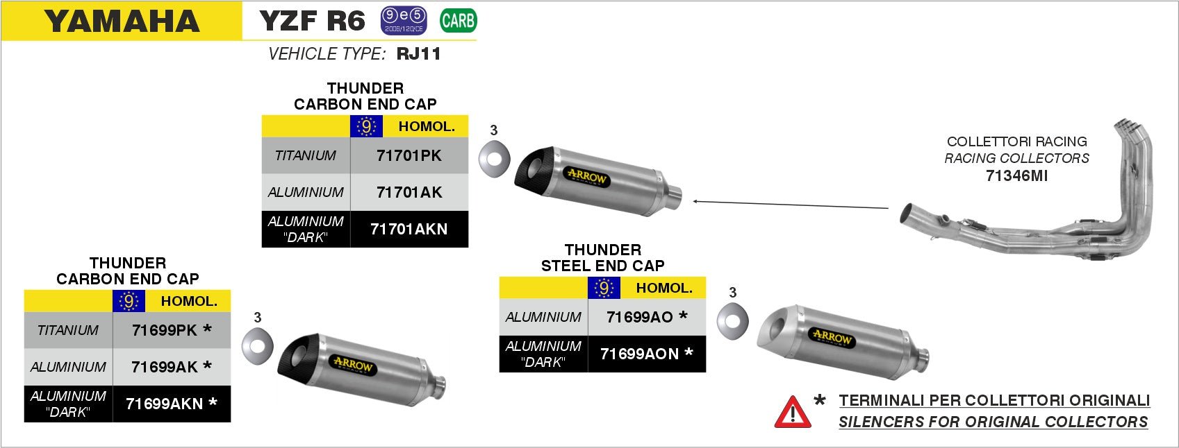 Yamaha YZF R6 2006-2007 Arrow udstødning. Slip-on udstødninger, komplette udstødninger, manifold/forrør. Find det hos Pitboxen.dk